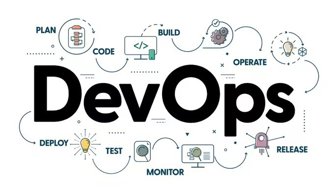 DevOps 指南